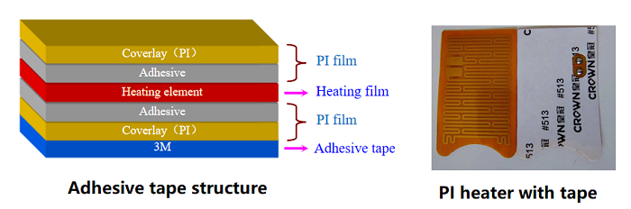 Polyimide heater