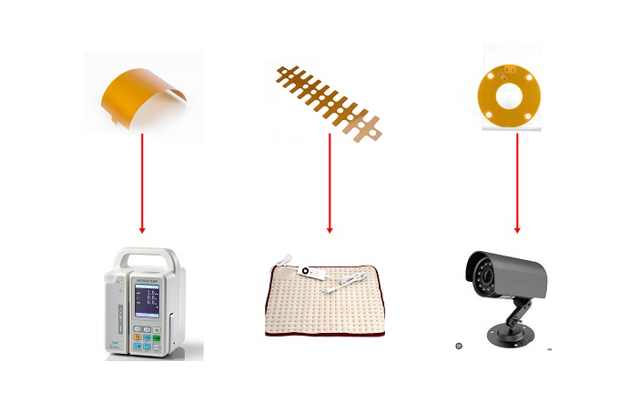 What are the product performance and quality of the heater?