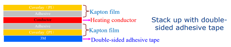 kapton heater structure