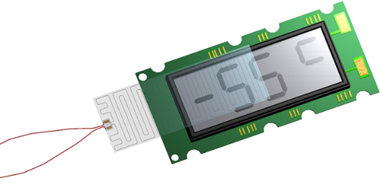 What Problems Does Fog Create for HMI Users?